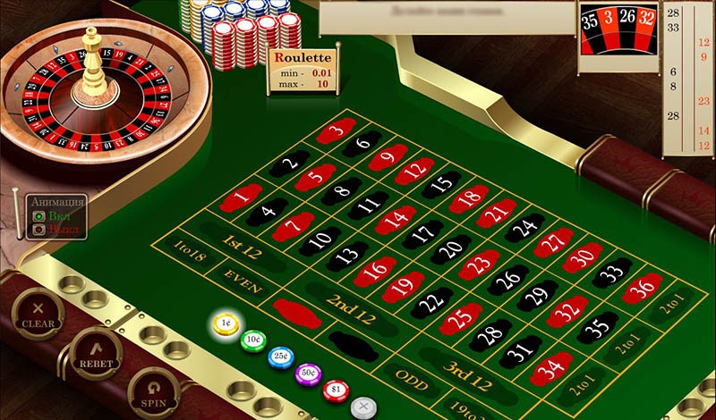 Online casinolarda rulet